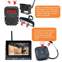Kit de caméra de recul sans fil 6 canaux pour camion, bus, remorque, chariot élévateur, système de surveillance de la conduite, caméra de recul sans fil