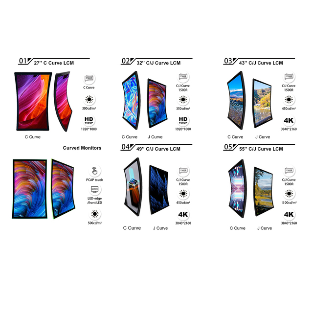 OEM High-Brightness Gaming Display Multi-Game Display Panel Gambling Machine Display Supplier / Manufacturer