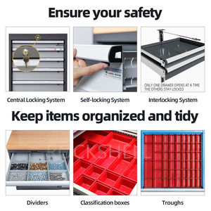 ตู้เก็บเครื่องมือช่างอุตสาหกรรม Rockshell ตู้เก็บของในโรงรถ ตู้เครื่องมือช่างแบบลิ้นชัก ตู้เก็บเครื่องมือ - Product Image 3