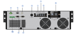 48V 220V 3KVA Online <b>UPS</b> Uninterrupted <b>Power</b> <b>Supply</b> Battery Inverters Converters for Three Phase Air Conditioners BWT-25005KSO U - Product Image 4