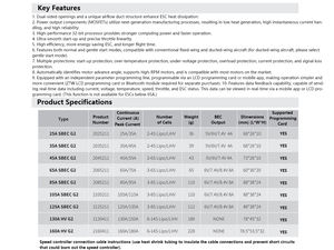Contrôleur de vitesse sans balais Micro 35A ESC SBEC G2 2-4S Lipo avec BEC XT30 programmable pour avions RC, ailes fixes et drones FPV - Product Image 6