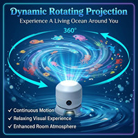 Projecteur LED rotatif dynamique Globe, rechargeable par USB, commande tactile, intensité réglable, 3 options de scène