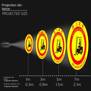 Crane Part Industrial <b>Projection</b> <b>Lamp</b> Safety Prompt Line Ground Logo Pattern Spotlight 380v/12v/24v - Product Image 6