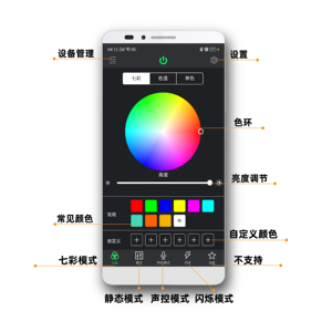 Bộ Đèn Trần Ngôi Sao Đèn Sợi Quang Đèn Tạo Không Khí Cảm Biến Âm Thanh RGB Điều Khiển Từ Xa Phím Ứng Dụng Đèn Chiếu Sáng Sao - Product Image 6