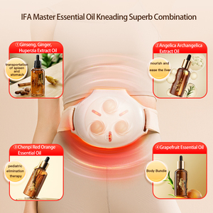 น้ำมันเกรปฟรุตบริสุทธิ์สำหรับการดีท็อกซ์และการเผาผลาญสนับสนุนน้ำมันนวดที่ล้างไขมันสร้างขึ้นและช่วยเพิ่มการไหลเวียนโลหิต - Product Image 3