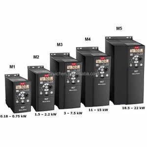 Contrôle d'origine LCP 21 Série FC360 Fonctionnement 132B0254 - Product Image 3