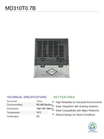 Variateur de fréquence vectoriel Modbus INO-VFD MD310T0.7B 0.75KW triphasé 380V d'occasion – En stock