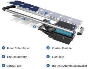 Nouvelle Lampe Solaire Extérieure Intelligente Tout-en-un Populaire avec Détecteur de Mouvement IP65 - Product Image 4
