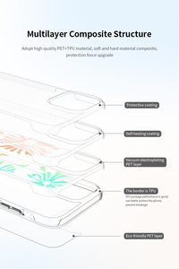 Coque de téléphone florale pour <span class=keywords><strong>iPhone</strong></span> 13 Pro Max, élégante, avec charge sans fil, compatible avec <span class=keywords><strong>iPhone</strong></span> 13 Pro - Product Image 4