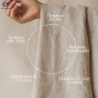 Tela de Lona 100% Lino Natural de 165gsm-300gsm Directo de Fábrica al por Mayor para Fabricación de Bolsos Personalizados