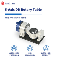 Table inclinable à 5 axes HAOZHI |   Table rotative DZDA-160-250/400-105/20-A26-A/A à axe A-C avec capteur KTY84 compatible FANUC HNC
