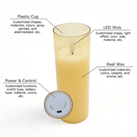 Hotel Collection Champagner LED Flammenlose Kerzen im Plastikbecher mit Echtwachs 3D-Docht Batteriebetriebene Duft-LED-Kerzen