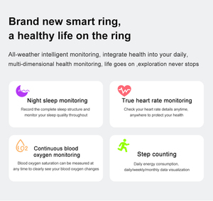 SR01 Gezondheidszorg Smart <span class=keywords><strong>Ring</strong></span> 16mAh Roestvrij staal Waterdicht Hartslag Multifunctionele monitor Fitness Tracker APP-bediening - Product Image 2