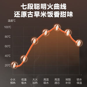 Olla arrocera Supor de 4L de acero inoxidable con temporizador inteligente para cereales mixtos y papillas - Product Image 5