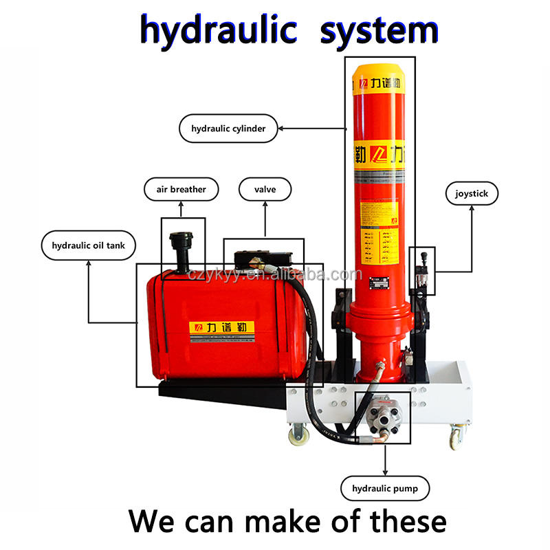 Hyva Type Hydraulic Cylinder Hydraulic Lifting System for Dump Truck ...