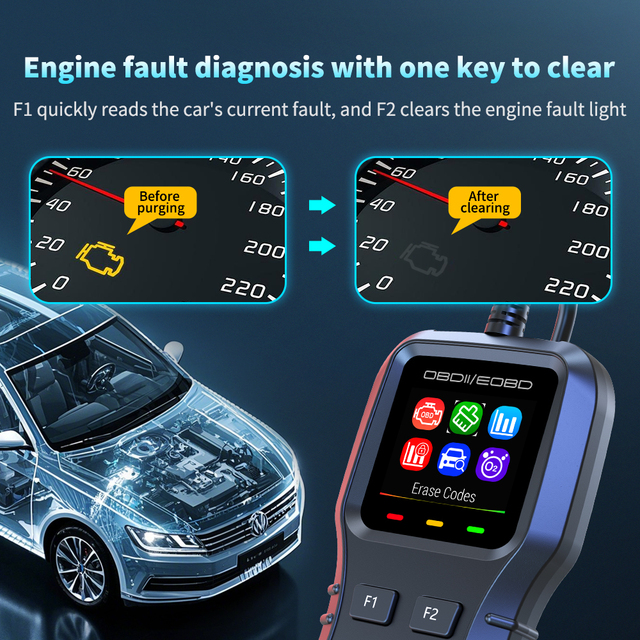 2026 Auto Electronics Car OBD2 Scanner Vehicle OBDII/EOBD Code Reader Engine Fault Code Reader Scanner Can Diagnosis Tool