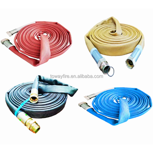 Tubo per Trapano ad Aria Compressa Leggero Mantex HP 38mm 51mm 1.5 Pollici 2 Pollici Piatto e Compresso per Perforazione di Pozzi e Fori Rocciosi - Product Image 4