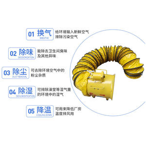 Fabricant de ventilateurs industriels à conduit télescopique en tissu maillé PVC de 300 mm de diamètre, anti-explosion et ignifuge - Product Image 3