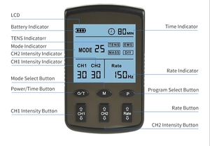 Machine d'entraînement Portable Full Body EMS TENS Rechargeable 7000 Terapi Fisik Soulagement de la douleur 25 Modes Double canal Réglable - Product Image 5