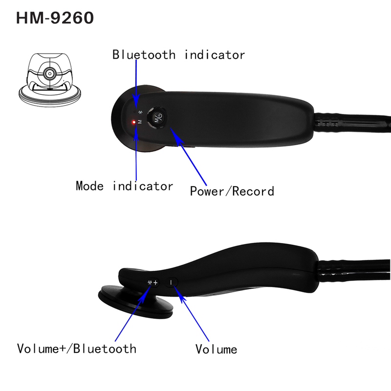 One Side Stethoscope Household Adult Pediatric