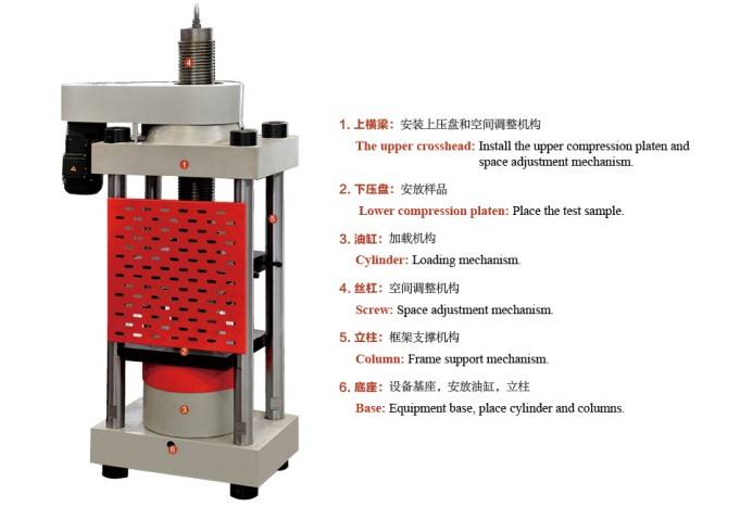 Industrial Digital Hydraulic Compression Tester Yes 2000 0 2000kn