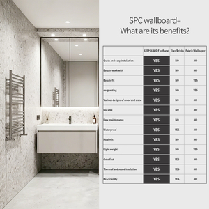 Panel de Pared SPC con Efecto Mármol <span class=keywords><strong>y</strong></span> Sistema de Clic de Fácil Instalación - Product Image 4