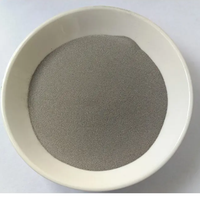 Nationwide available for distribution Hot Sale Good Price Iron Dust Powder Iron Metal Powder for Soft Magnetic Field