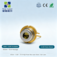 Diode laser bleue haute puissance 450nm 7W 4.6V 4.5A TO90 Ams pour PLPT9 450MD pour système d'éclairage de scène de projection