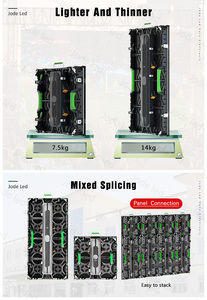 Écran LED <span class=keywords><strong>extérieur</strong></span> facile à installer Jode Event Backdrop IP65, location d'écran vidéo LED P3.91 pour les systèmes visuels de scène pop-up - Product Image 4