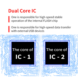 Kdata alta calidad SSD teléfono móvil ordenador <span class=keywords><strong>USB</strong></span> 3,0 interfaz Dual capacidad personalizada portátil móvil Metal <span class=keywords><strong>USB</strong></span> <span class=keywords><strong>Flash</strong></span> Drive - Product Image 2
