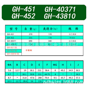 Gh451 452 Door Lock Type <b>Quick</b> <b>Clamping</b> Hook Heavy Duty Industrial Thickened Steel Hook And Buckle For Fixtures - Product Image 3