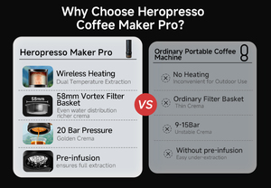 Máquina de <span class=keywords><strong>Café</strong></span> Expreso Portátil Profesional ZeroHero Wholesale KFJ-4B - Product Image 2