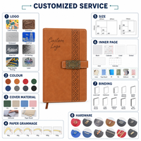 Großhandel Genähtes PU-Veganleder Hardcover Notizbuch mit Eigenem Logo A5 Journal Tagebuch Bronze-Verschluss OEM Planer 100 Blatt