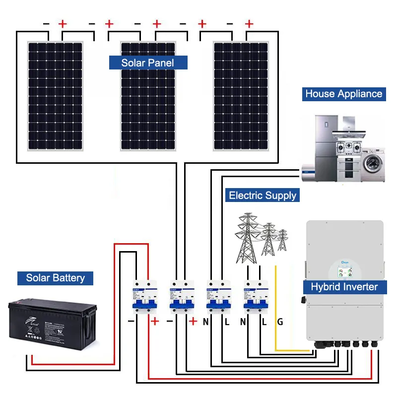 完全な太陽エネルギーシステムハイブリッド10kw15kwソーラーパネルシステム10000w 1kw 5kw 10kw15kwソーラーパネルセットキット