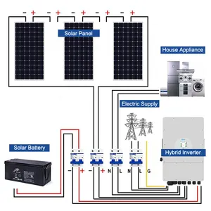 Sistema de energía solar híbrido completo, 10kw, 15kw, 10000w, 1kw, 5kw, 10kw, juego de paneles solares