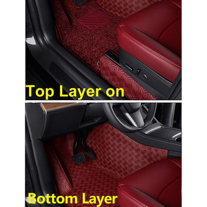 ชุดพรมปูพื้นรถยนต์ 5D คุณภาพสูง สำหรับรถยนต์รุ่น Y อุปกรณ์ตกแต่งรถยนต์ พรมปูพื้น - Product Image 3