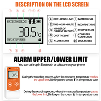 Registrador de Datos de Temperatura y Humedad USB de Plástico RC-60 OEM/ODM con Batería de Litio para Transporte en Cadena de Frío con Pantalla PDF/CSV