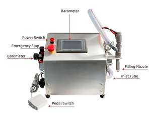 Machine de remplissage automatique de liquides pour boissons, bière, jus, à une seule buse, <span class=keywords><strong>pompe</strong></span> magnétique, bouteille, cœur PLC, capacité réglable - Product Image 2