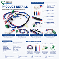 Kabel Harness Oven Microwave, Perakitan Kabel Peralatan Khusus OEM ODM VDE Tahan Suhu Tinggi Langsung dari Pabrik