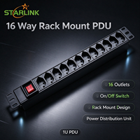 Starlink 19 Inch Swiss Standard 12 Outlet PDU dengan Saklar Rakit Unit Distribusi Daya
