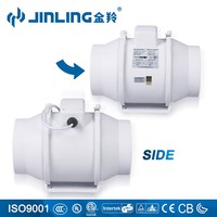 Ventilateur de gaine en ligne 4, 6, 8 pouces pour chambre, hôtel, bureau – Extracteur d'air de cuisine et ventilateur d'extraction puissant