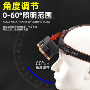 Ledheadlight Headlamp 2000Mah Rechargeable Rotatable 0-60 Degree Adjustable For Outdoor Fishing Cycling Patrol - Product Image 1