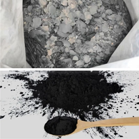 Broyeur à broches avec moteur AC et roulement pour matériaux ternaires, machine de broyage de matériaux d'électrodes positives de batteries au lithium