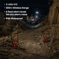 Moniteur de tremblement de terre, détecteur de ruines nocturnes, capteur d'inclinaison XYZ, capteur de gaz, IP66, fixation magnétique, équipement d'avertissement sonore et lumineux