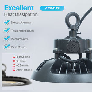 Светодиодный светильник UFO для мастерских 100W 150W, водонепроницаемый светодиодный светильник High Bay для складов и спортзалов - Product Image 5