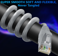 Cable de Red ZOGUO Cat 6, Cable LAN con Conector RJ45, Cable Ethernet Impermeable