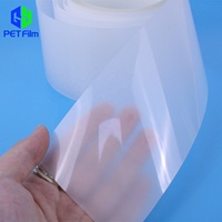 GY haute qualité diffuseur feuille acrylique pour lumière led