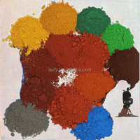 Vente directe d'usine Pigment inorganique Poudre de pigment d'oxyde de fer Pigment inorganique