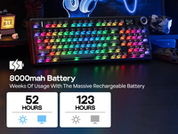 AULA F99 Max 96% Keyboard Mekanik Nirkabel Layar Pintar Tombol Putar Gasket Hot Swappable RGB Tri Mode 8000mAh PBT Keycaps Gaming
