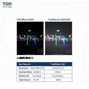 شاشة TDO 0.49 بوصة من نوع Micro AMOLED بدقة 1920x1080 وSPR 1800/3000 نيت لنظارات FPV للطائرات بدون طيار وسماعات الواقع المعزز/الواقع الافتراضي وأجهزة HMD - Product Image 5